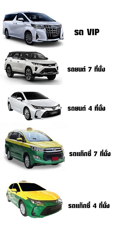 ประเภทรถ